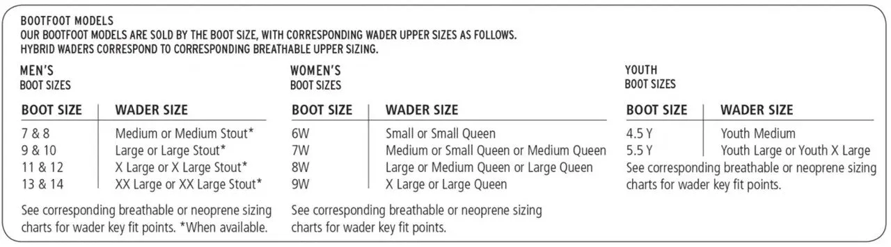 Caddis Mens Regular Realtree Max-5 1200 Gram Northern Guide Breathable Bootfoot Zippered Waders