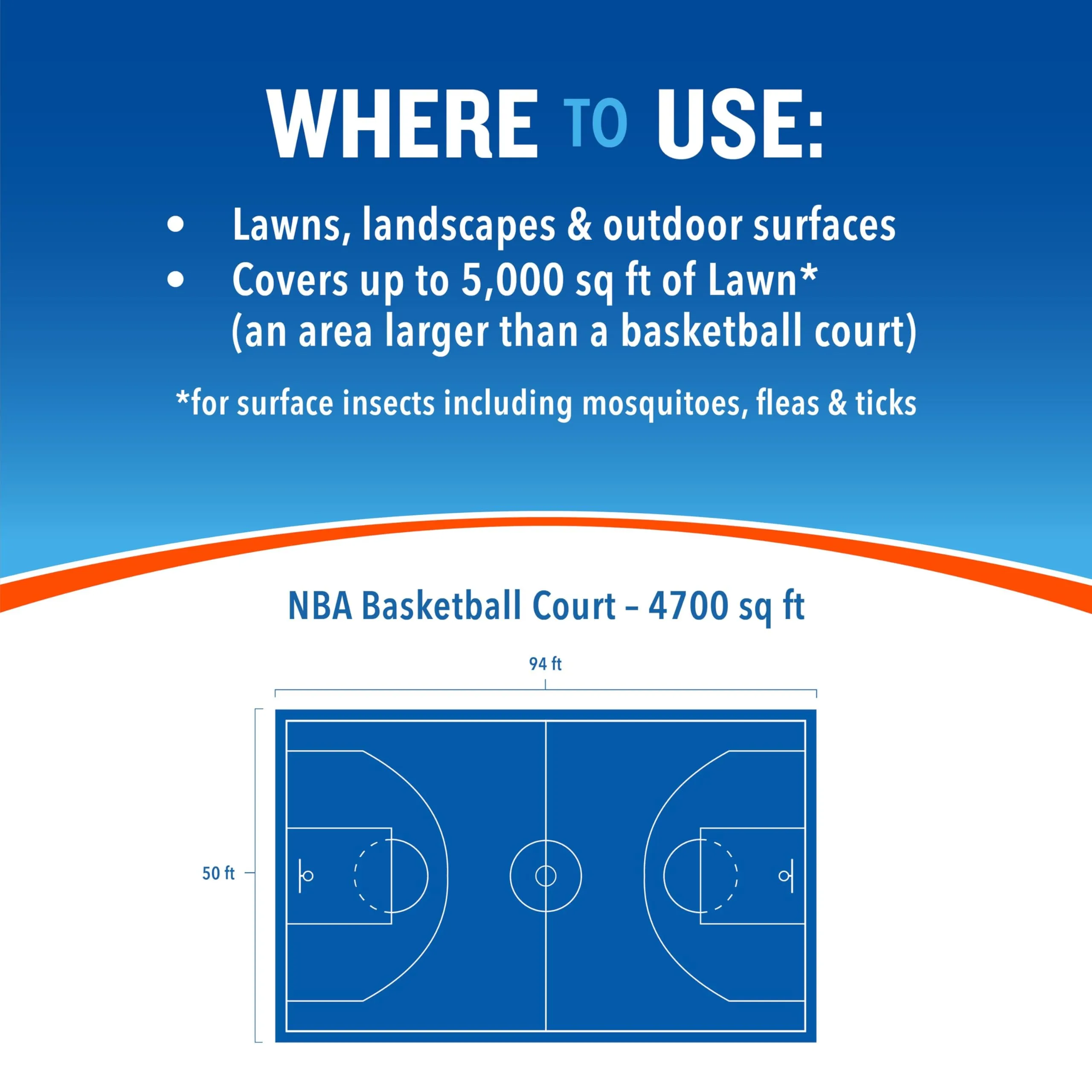 Cutter Backyard Bug Control Spray Concentrate (2 Pack), Kills Mosquitoes, Fleas & Listed Ants, 32 fl Ounce