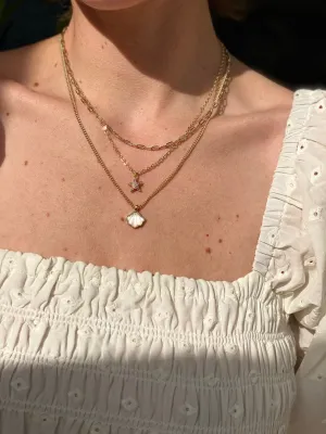 Mother of Pearl Seashell Necklace