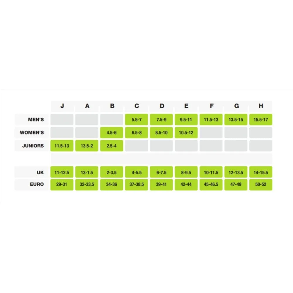 Superfeet Hockey Comfort Skate Insole